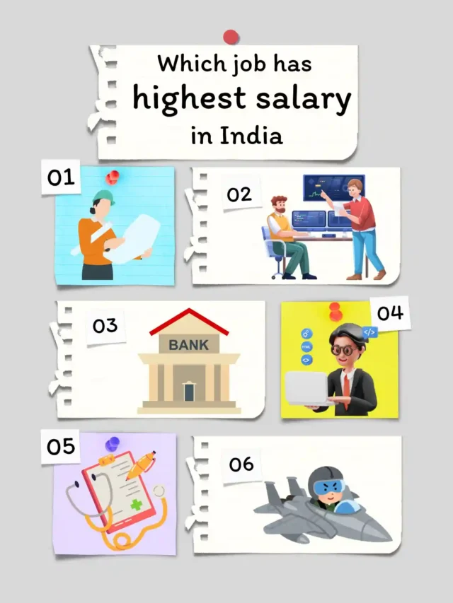 Which job has highest salary in India